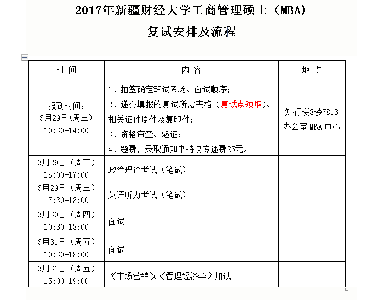新疆财经大学2017年MBA工商管理硕士复试通知