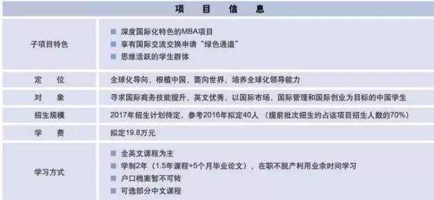 对外经济贸易大学2017对外MBA第六批次提前面试