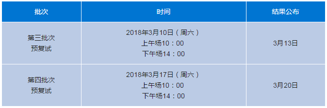 上海大学管理学院MBA中文项目2018“提前预复试”通知