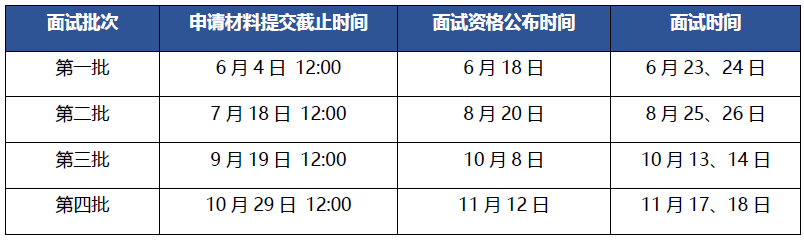 2019年入学清华大学经管学院MBA项目申请通知
