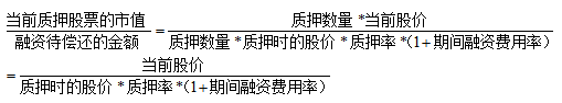 长江商学院 | 欧阳辉——股权质押：现状与风险分析
