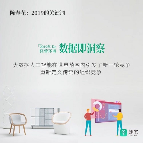 北大国发院 | 陈春花：面对2019，你怎么办？