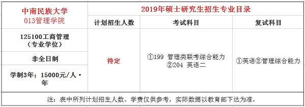 中南民族大学2019年MBA调剂信息