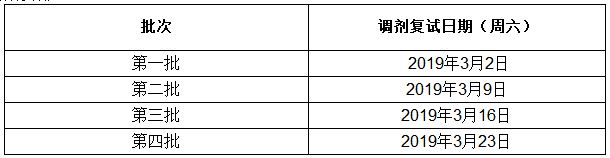 上海对外经贸大学2019年MBA调剂信息