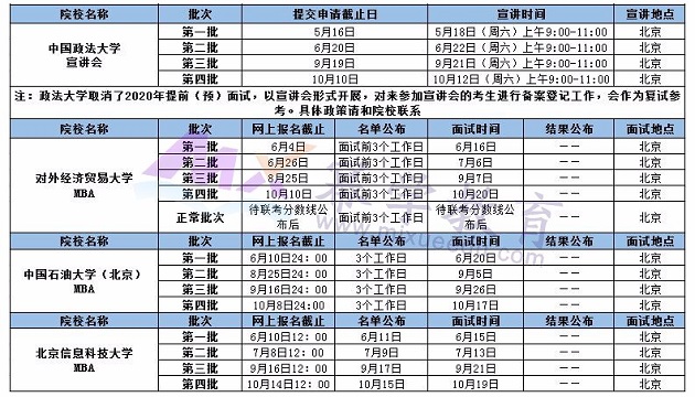 北京地区院校2020年MBA提前面试时间表（陆续更新中）