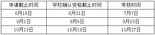 南京航空航天大学MBA2020年提前面试公告