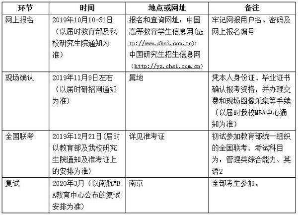 南京航空航天大学MBA2020年提前面试公告