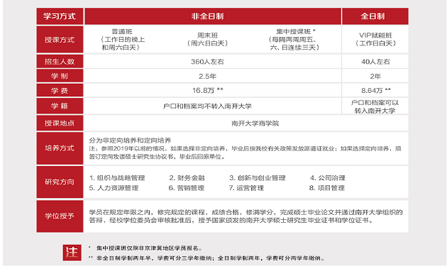 南开大学商学院20级MBA招生访谈