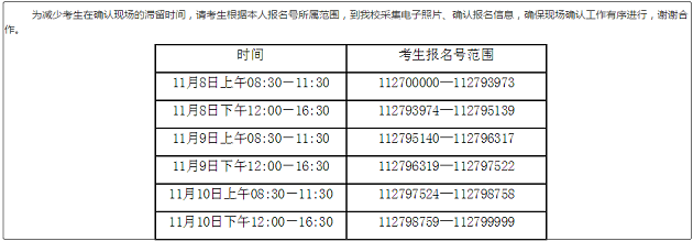 ​MBA现场确认：部分考点按报名号分时段进行！