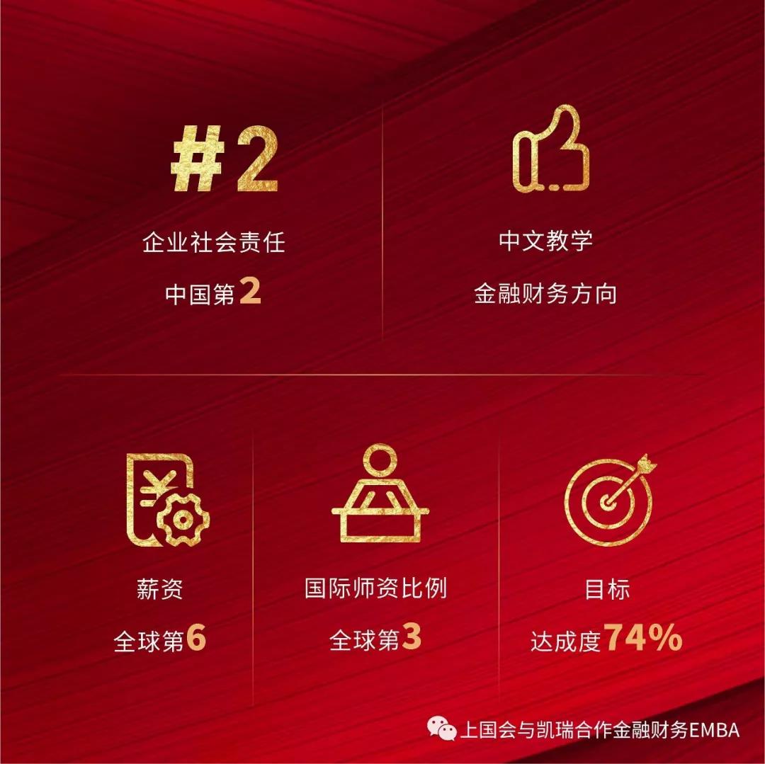 全球第12位!上国会EMBA项目2019年《金融时报》全球最新排名