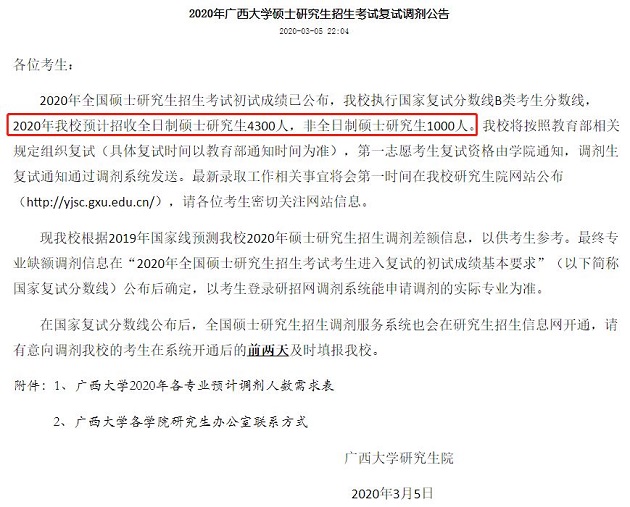 MBA关注：今年考研扩招的对象都是全日制吗？非全日制有机会吗？