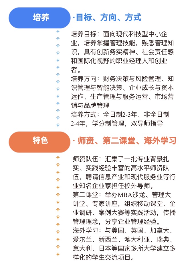 北京信息科技大学2020年MBA调剂通告