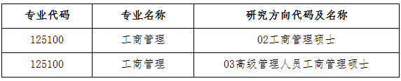 大连理工大学2020年非全日制工商管理硕士（MBA）夏令营通知
