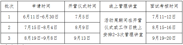 大连理工大学2020年非全日制工商管理硕士（MBA）夏令营通知