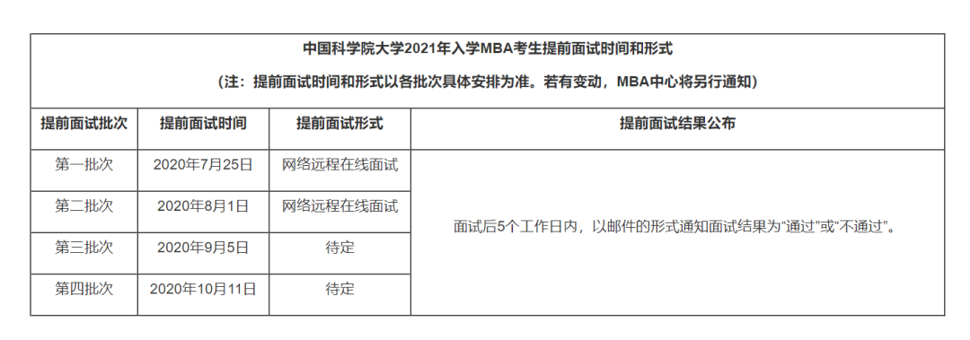 中国科学院大学2021年入学MBA考生提前面试方案