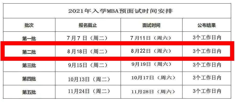 上海海事大学2021年入学MBA提前批面试（第二批）报名通道开启