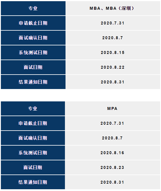 大连海事大学2021年MBA、MPA提前面试通知
