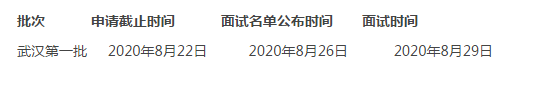 华中科技大学2021MBA提前面试安排