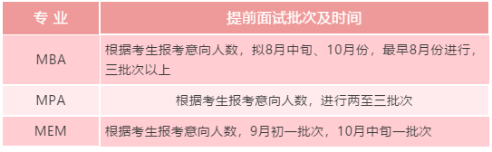2021年上海理工大学MBA、MPA、MEM专业学位提前面试“预报名”通知
