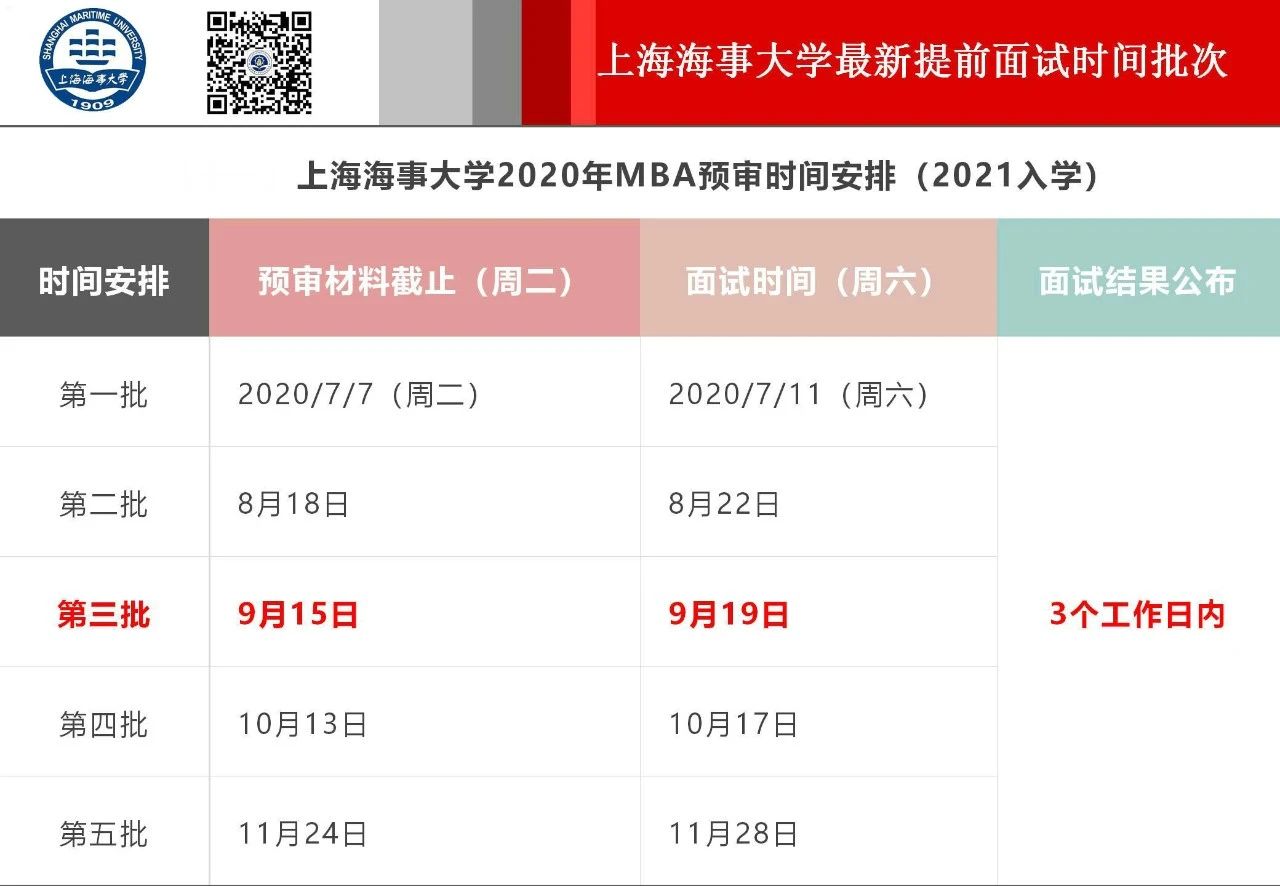 上海海事大学2021年MBA提前批面试（第三批）报名通道开启
