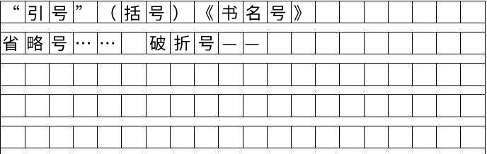 MBA管综写作的标点符号怎么占格？戳进来帮你搞定！