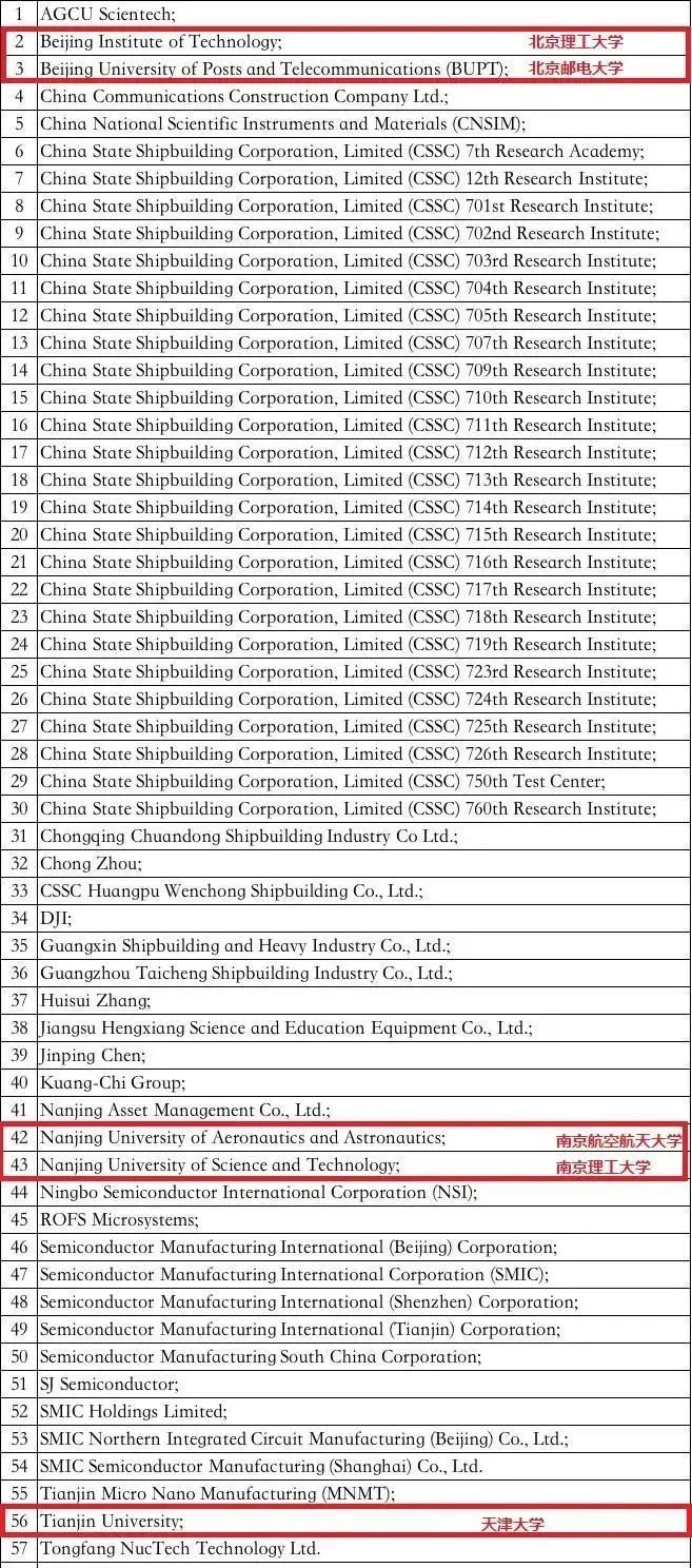 MBA关注：为什么北邮和北理被美国制裁？看就业就知道了！