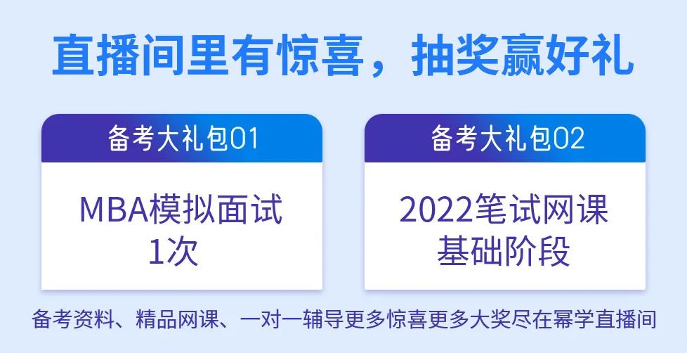 2022全国高校MBA/MEM/MPA/EMBA招生政策线上发布会正式启幕！