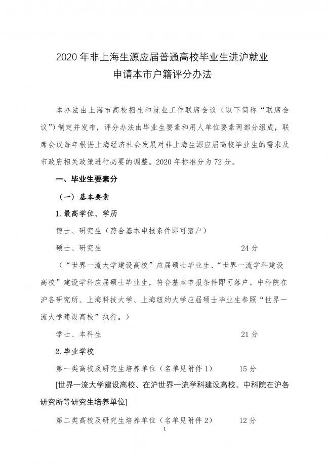 答疑丨关于读MBA可以落户上海的相关政策全解读！