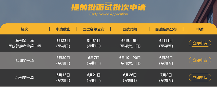 浙江大学2022年MBA项目提前面试安排