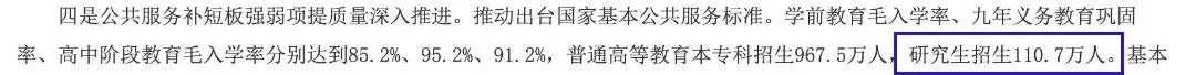 最新MBA考研“重灾区”汇总！部分院校报考人数翻了近一倍！