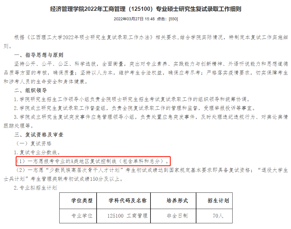 江西理工大学2022年MBA复试分数线