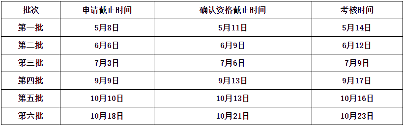 2023年南京航空航天大学Business STAR MBA 综合考核选拔公告