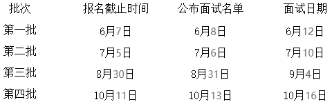 浙江工商大学2023年MBA提前面试申请流程