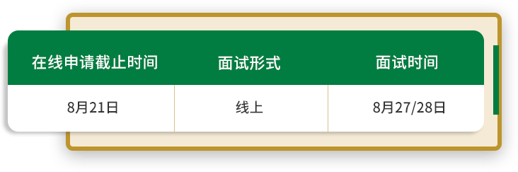 2023年华东理工大学MBA优选面试8月27/28日开始申请