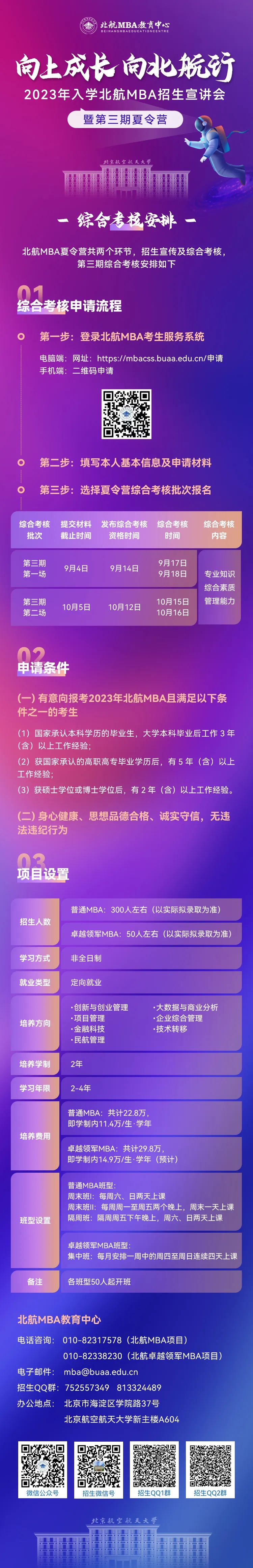 北京航空航天大学2023MBA第三期夏令营暨“综合考核”说明会