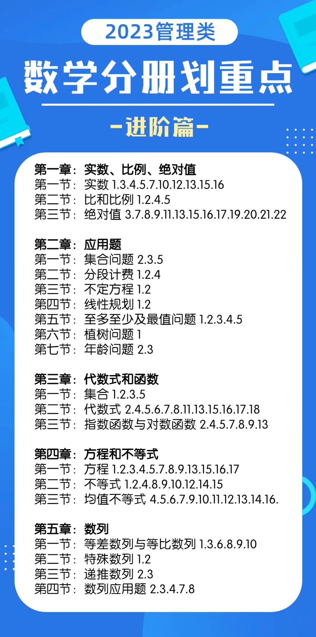 23MBA考生必看！陈剑老师划《数学分册》重点题目！