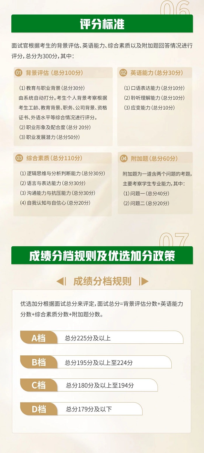 华东理工大学2024级MBA/EMBA优秀学生选拔实施方案