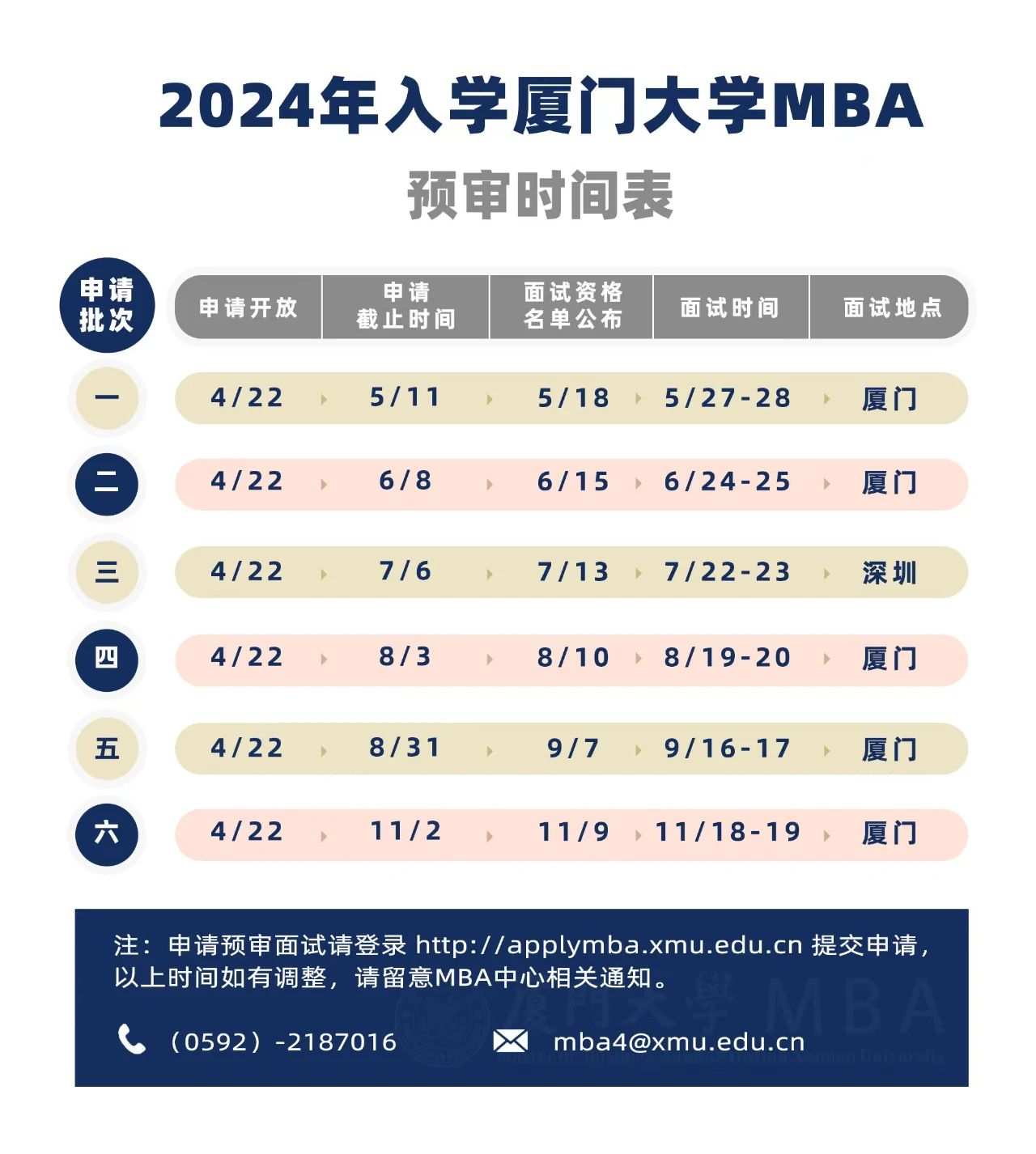 厦门大学MBA2024预审面试时间表已发布！