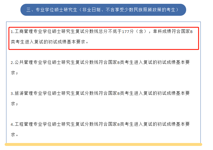 贵州财经大学2023年MBA复试分数线