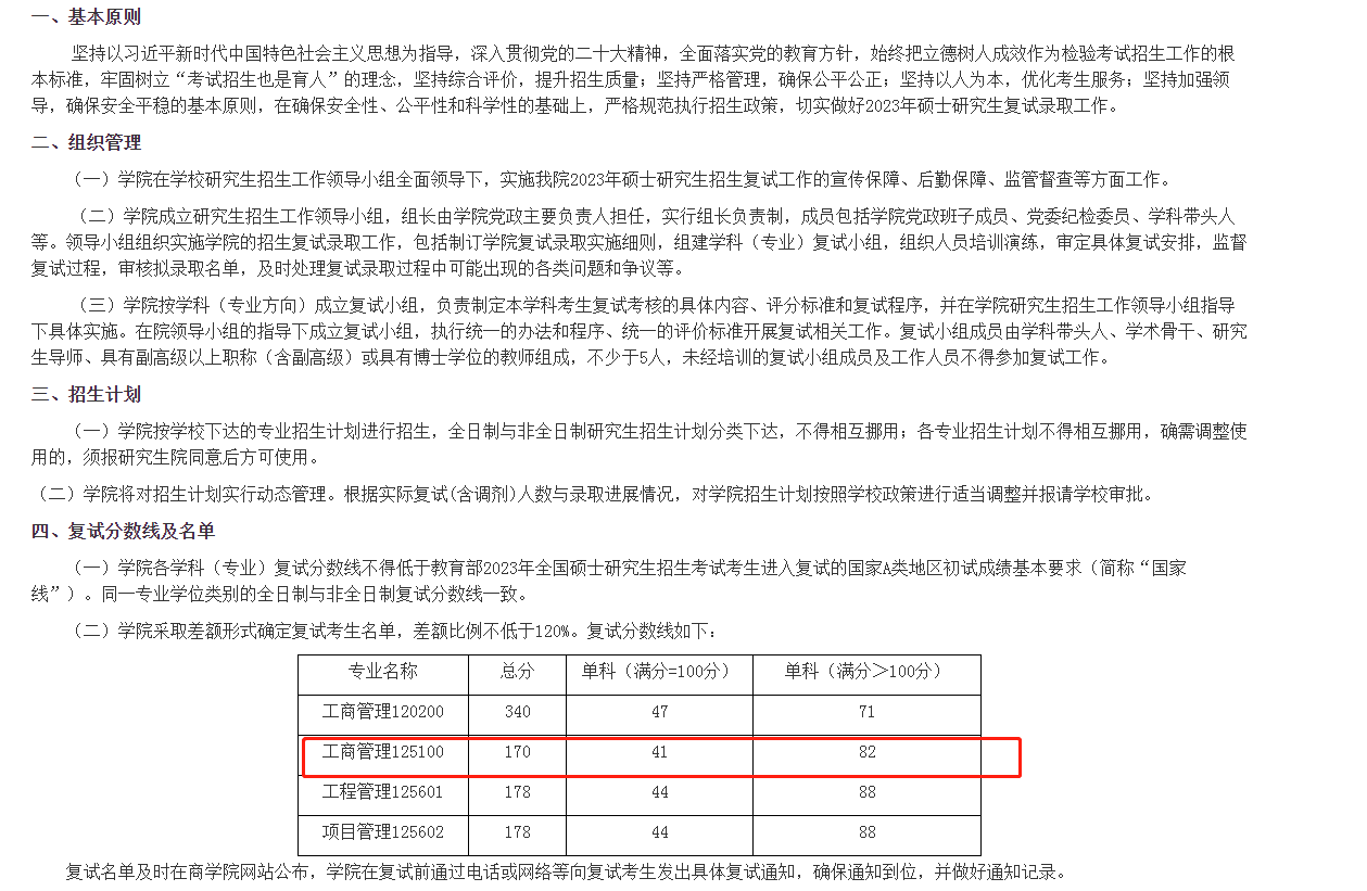 常州大学2023年MBA复试分数线