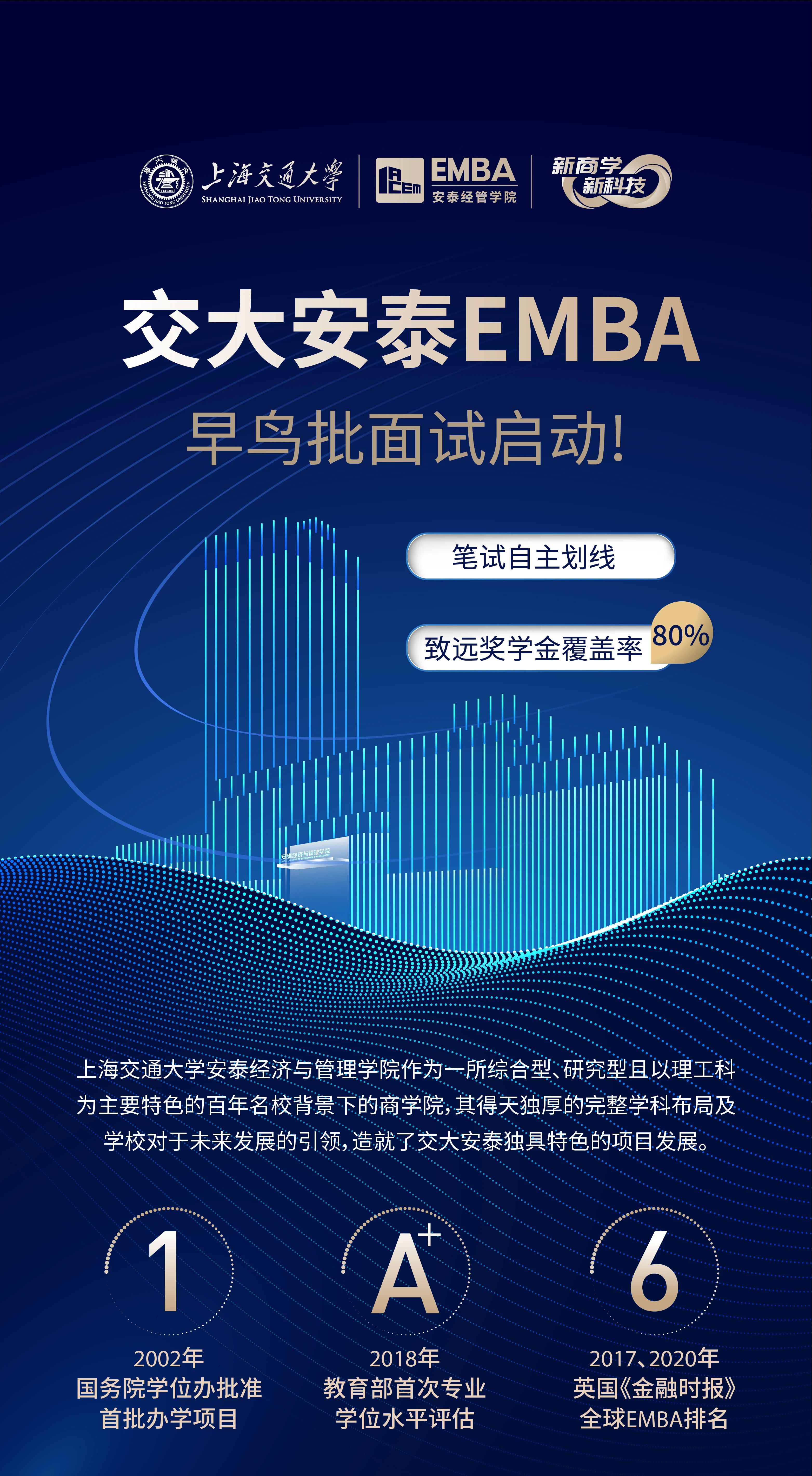 上海交通大学安泰EMBA5月13日早鸟批提前面试启动，赢早鸟奖学金！