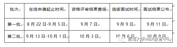 ​青岛大学2024年MBA提前面试计划