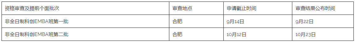 2024级中国科大非全日制科创EMBA班提前面试通知