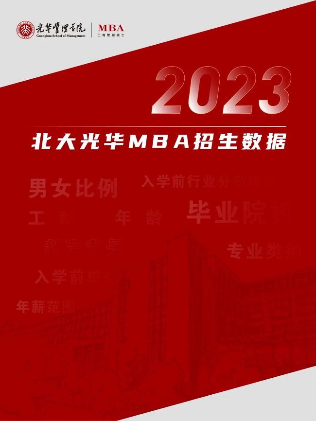 2023级北大光华MBA新生大数据画像