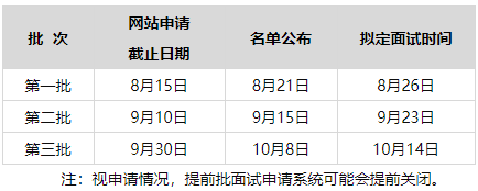 天津大学2024年非全日制MBA提前面试