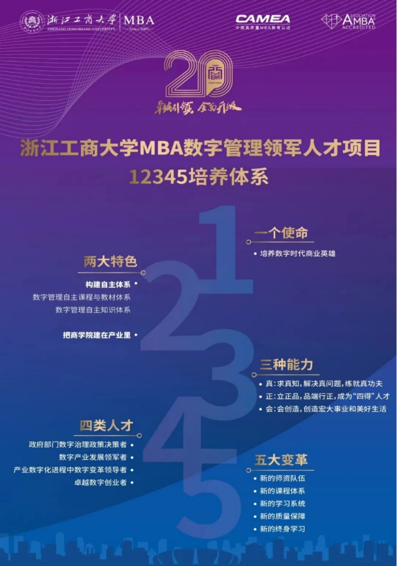 浙江工商大学2025年MBA提前面试申请系统已开放