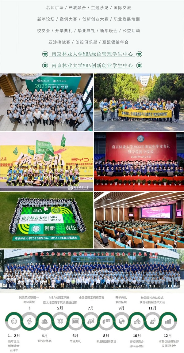 南京林业大学2024MBA招生咨询通道正式开启