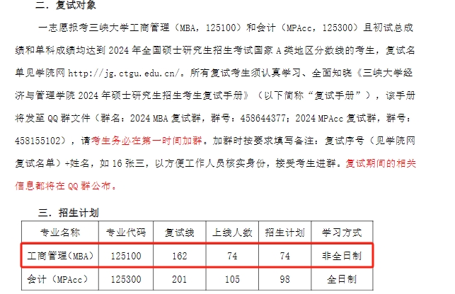 三峡大学2024年MBA复试分数线
