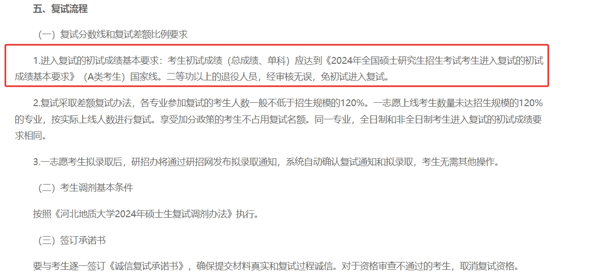 河北地质大学2024年MBA复试分数线