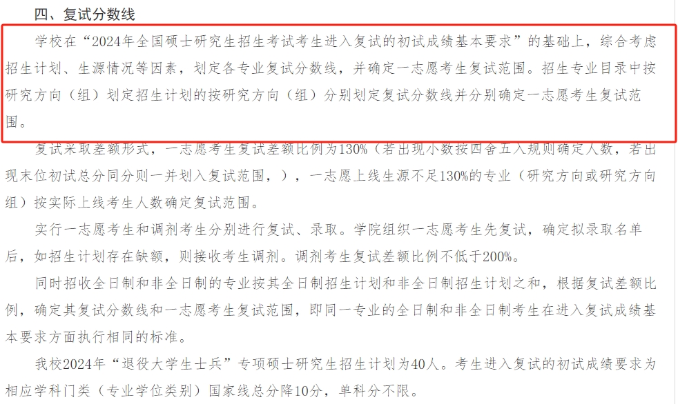 河北工业大学2024年MBA复试分数线